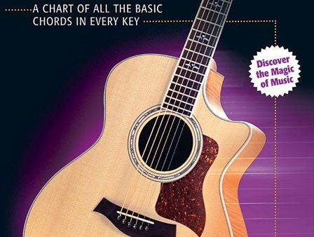 Alfred s Basic Guitar Chord Chart - Guitar Method Sale